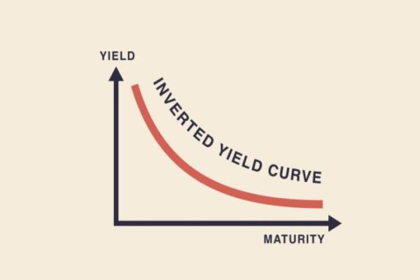 Part 1 Yield Curve Inversion and Recession Signals